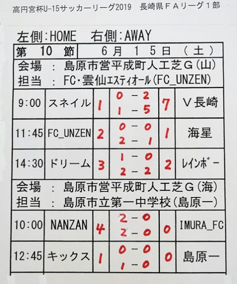 長崎県u 15サッカーリーグ1部 島原市営平成町人工芝グラウンド 長崎県u 15サッカーリーグ1部 島原市営平成町人工芝グラウンド