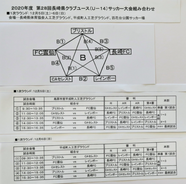 長崎県クラブユース U 14 サッカー大会 島原市営平成町人工芝グラウンド