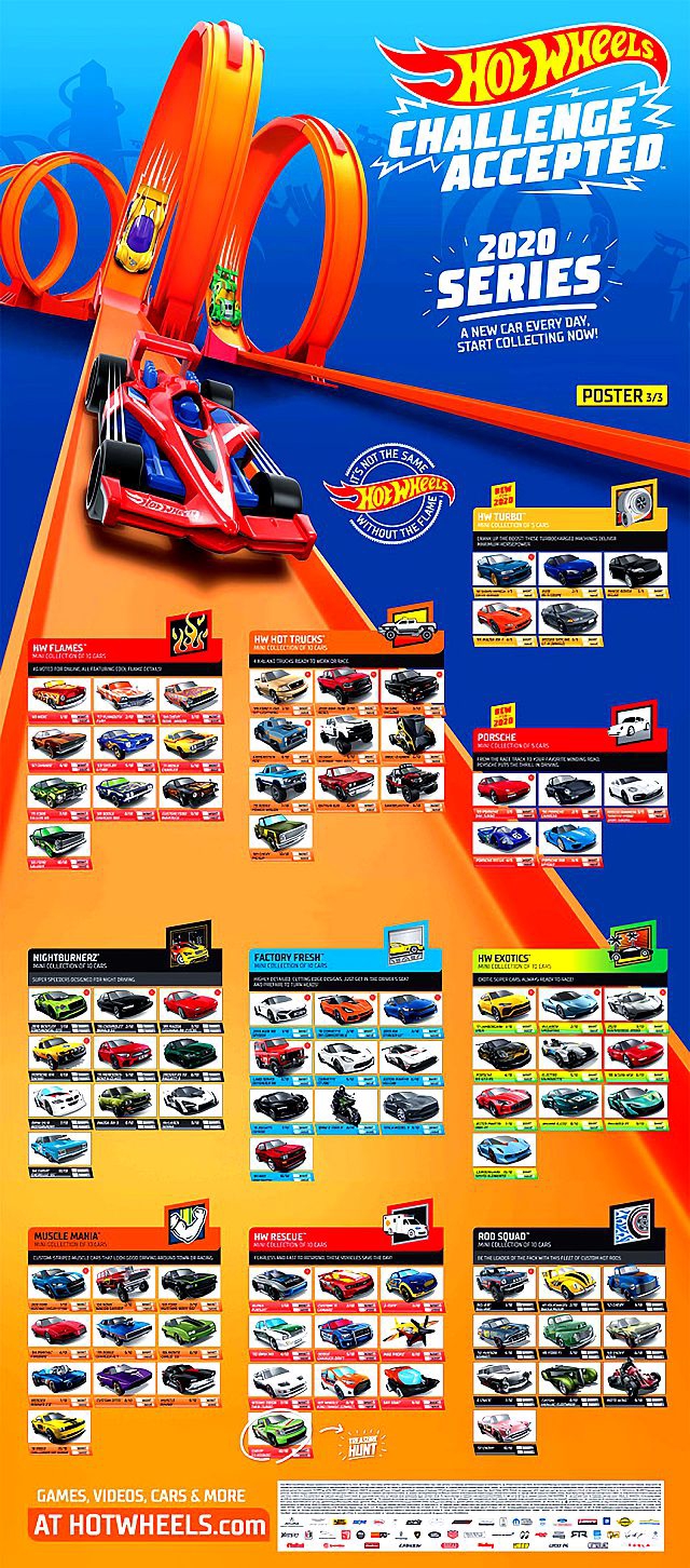 2020 mainline hot wheels