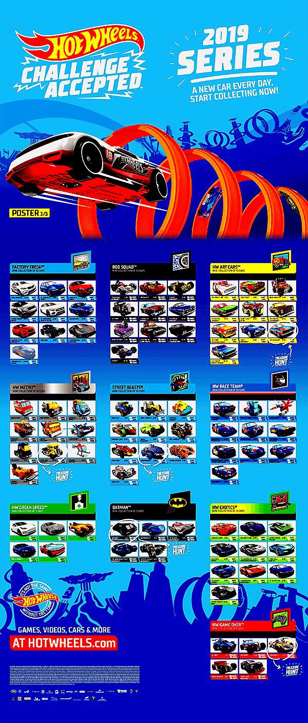 hot wheels 2019 mainline cars