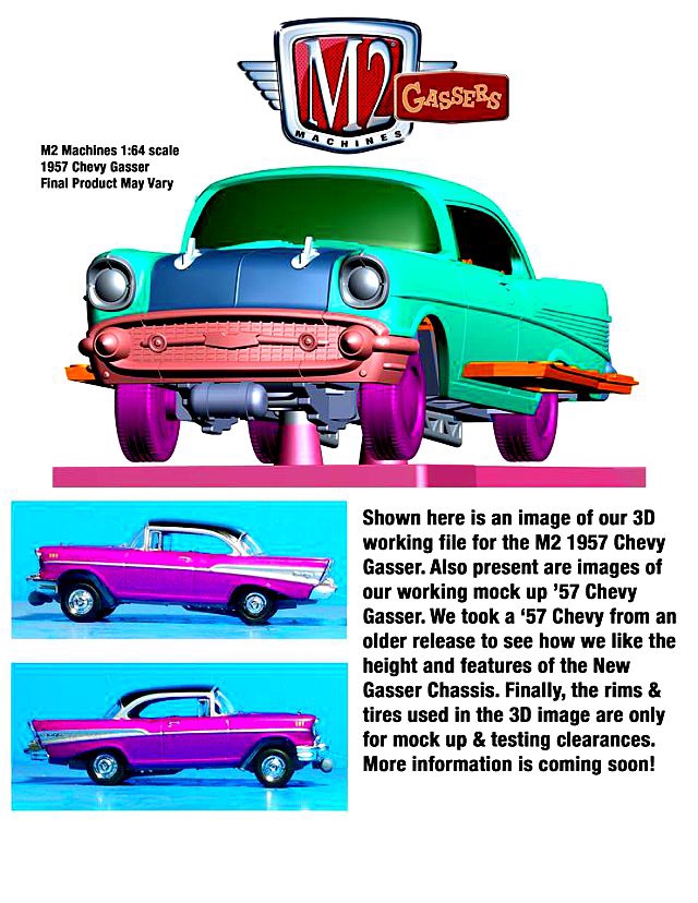 m2 machines gassers