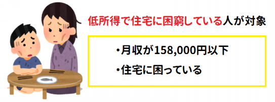 埼玉県48地域の家賃相場ランキングと家賃相場マップを公開