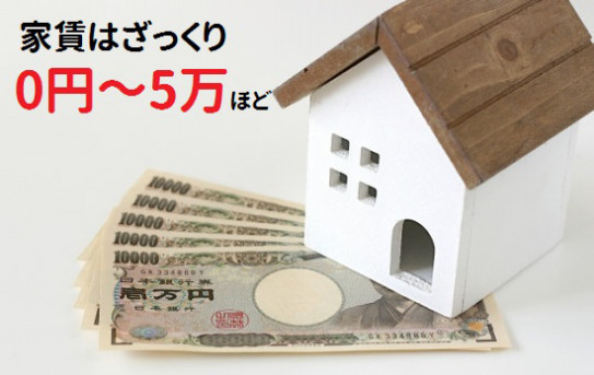 横浜市金沢区で都営住宅 区営 市営住宅 の家賃は 母子家庭は入居資格ある などの疑問が5分で分かる 都内 関東の区営 市営 県営住宅の申込みとか色々とわかるよ