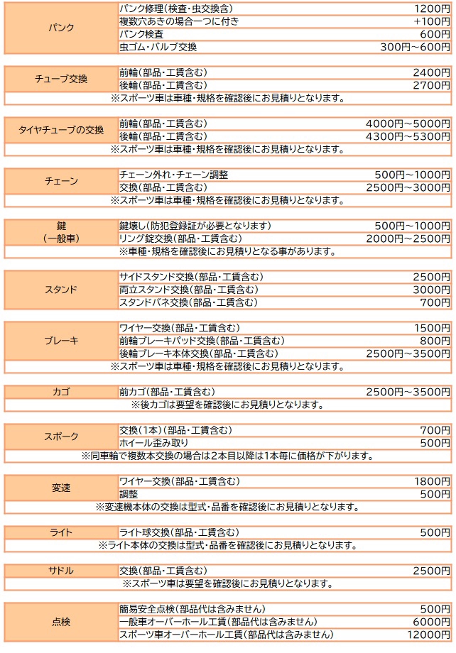 修理・出張料金 | 自転車げんちゃん