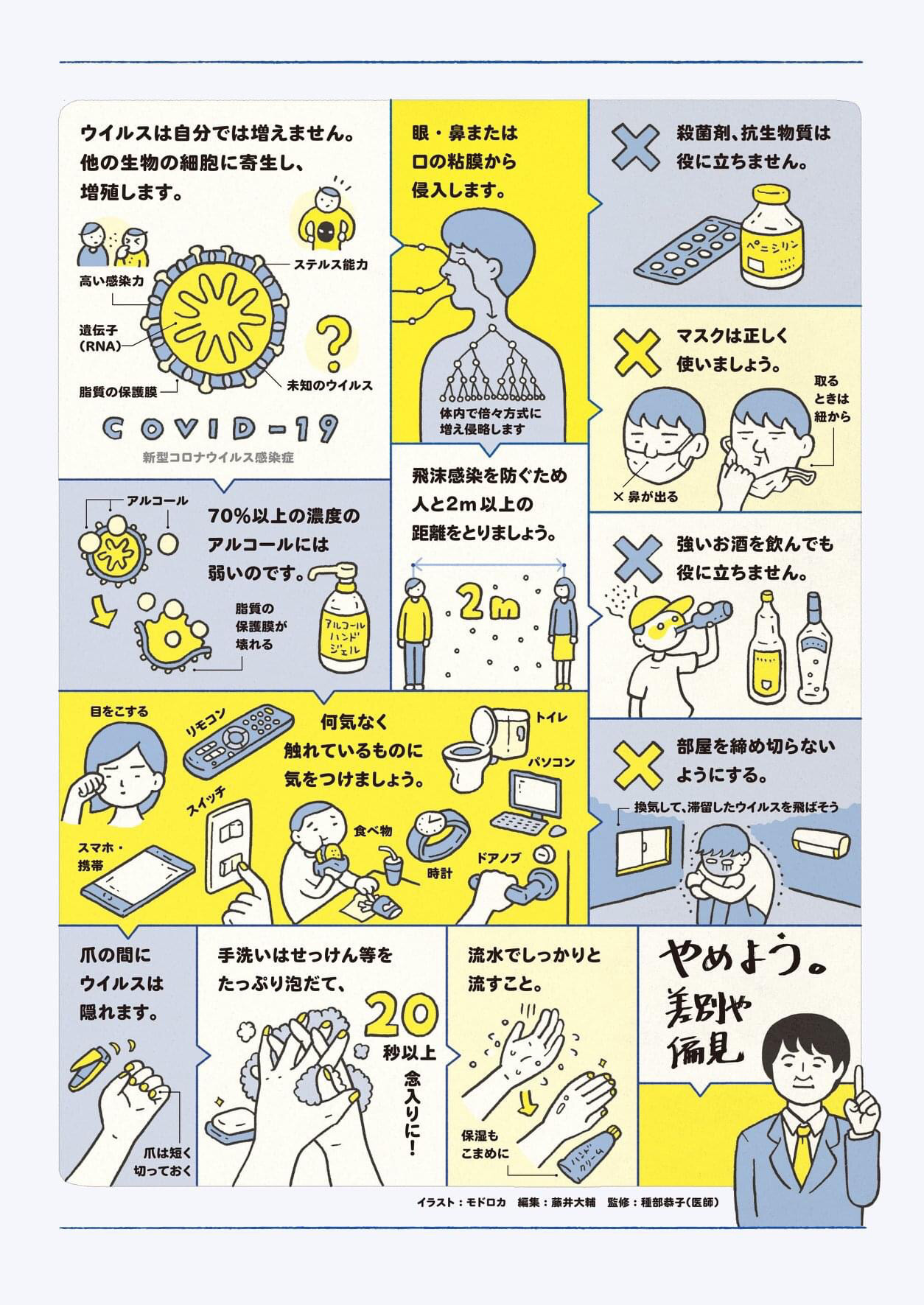 新型コロナウイルスポスターのご紹介 part.2