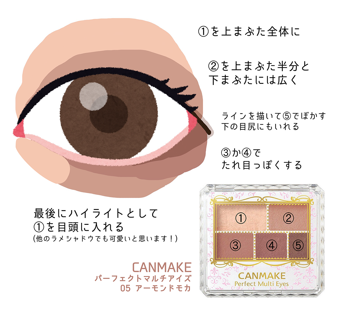 購入品 キャンメイク アーモンドモカ Chinami Memo