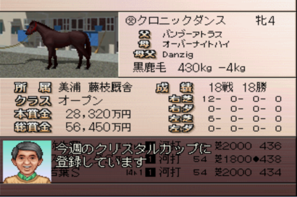 バンダン配合（育成5頭目④） | 旧PS版ダービースタリオン・攻略