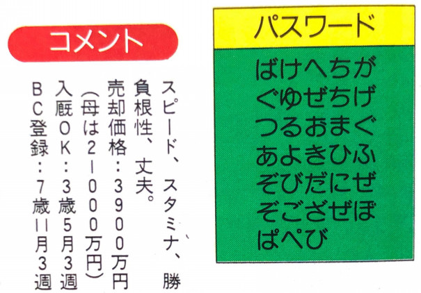 サラブレ1997年1月号 ダビスタ96全盛期 旧ps版ダービースタリオン 攻略 支援のページ 仮