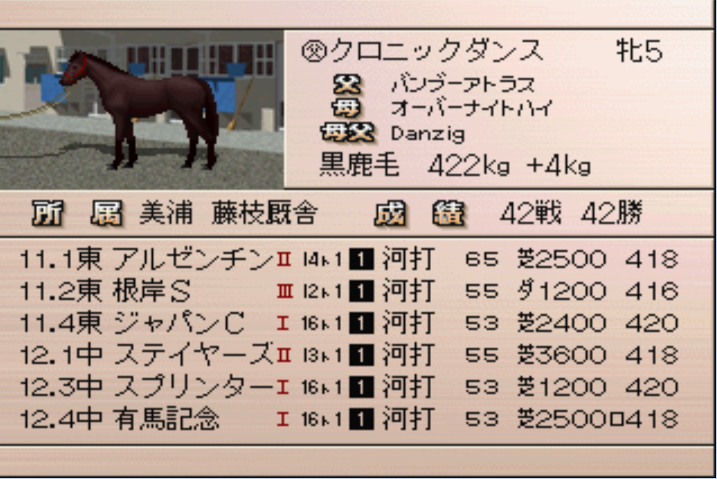 バンダン配合 育成５頭目 旧ps版ダービースタリオン 攻略 支援のページ 仮