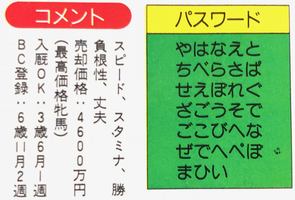 サラブレ1997年1月号 ダビスタ96全盛期 旧ps版ダービースタリオン 攻略 支援のページ 仮