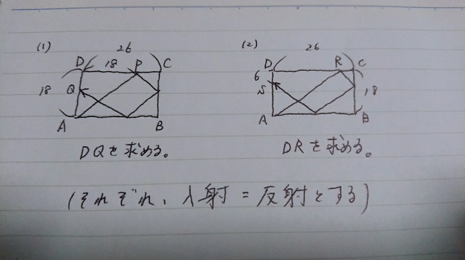 塾で教える算数 反射 中学受験 高校受験 I Education