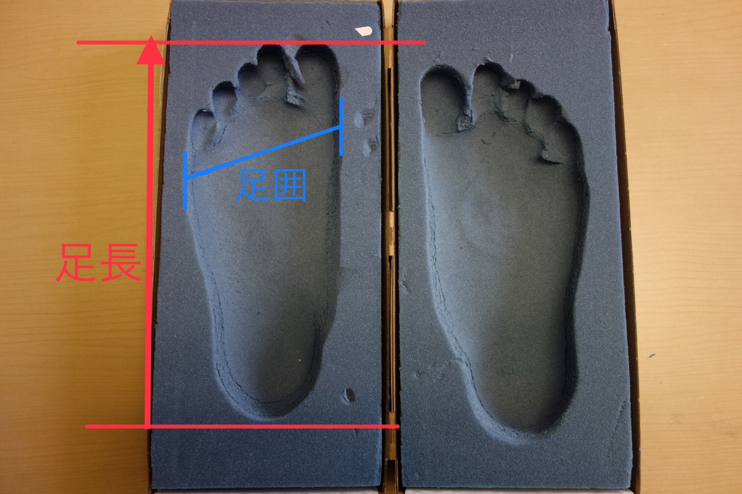 靴のフィッティングとインソール | Fit Insole