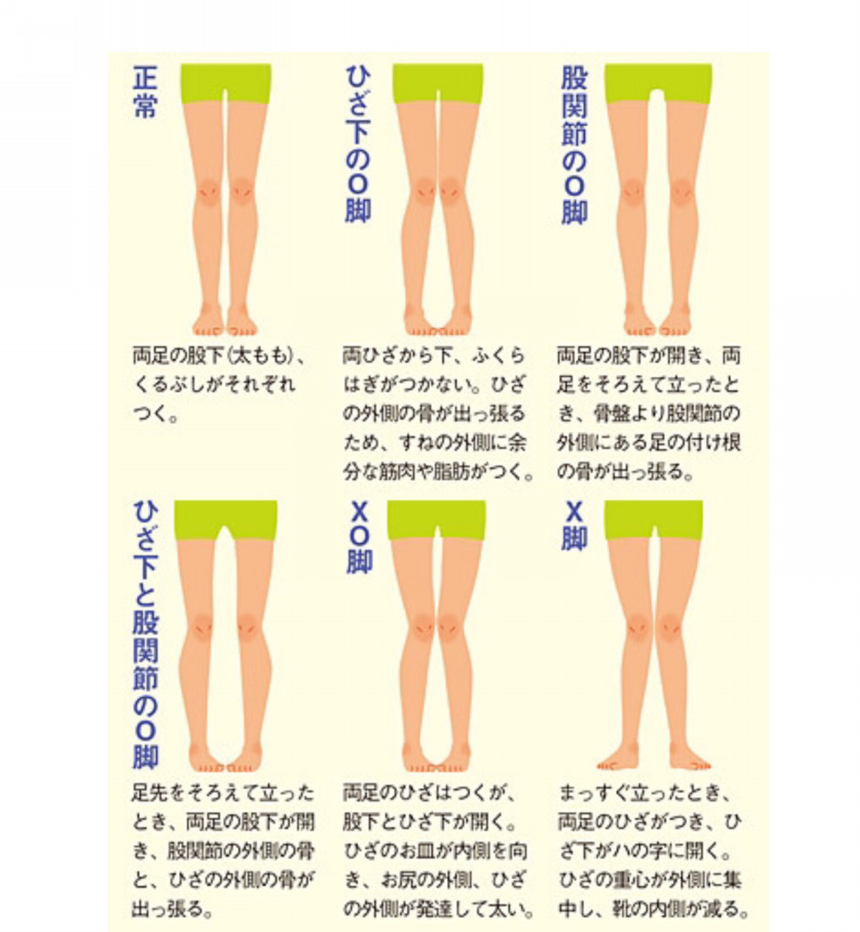 予約について Fit Insole