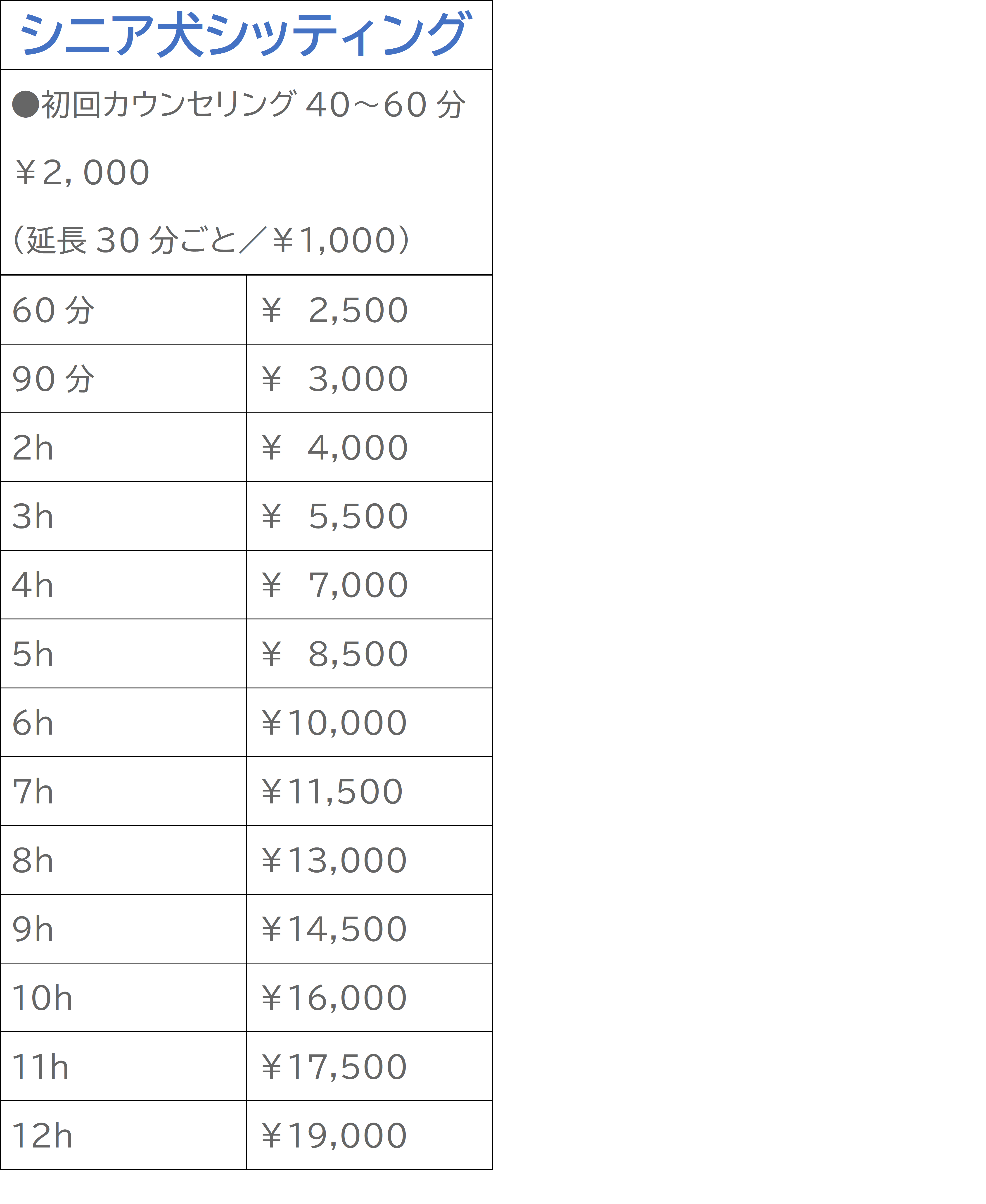 料金 Una Ricca