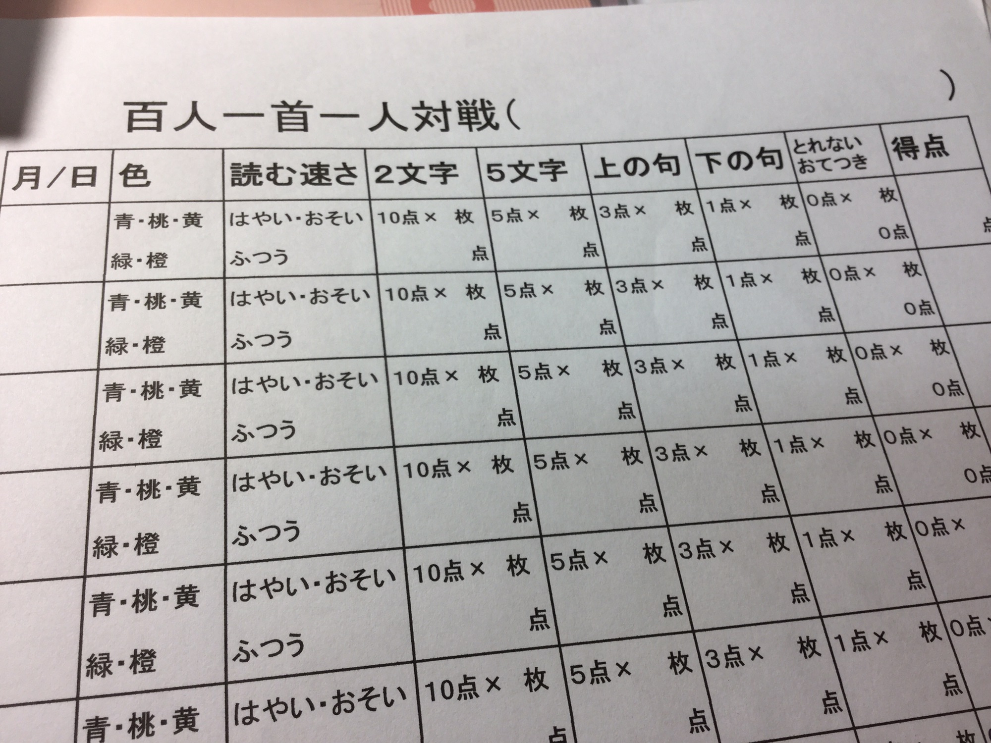 2019年04月の記事一覧 阿久和かるた会 五色百人一首 In 横浜