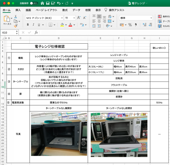 日記 オトンの 仕様確認書 矢口あやはの仕事と日記