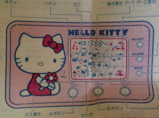 ハローキティゲームウォッチ青色 あんみつレトロ貯蔵庫 ハローキティゲームウォッチ青色 あんみつレトロ貯蔵庫