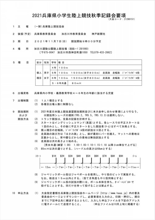 重要 はすいけ陸上クラブ Hasuriku
