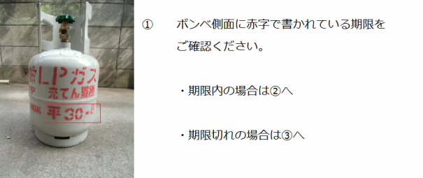 Lpガス設置 充填 ライフエネルギーショップ 原燃料店