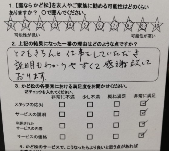 まつを。様確認用 たどたどしい