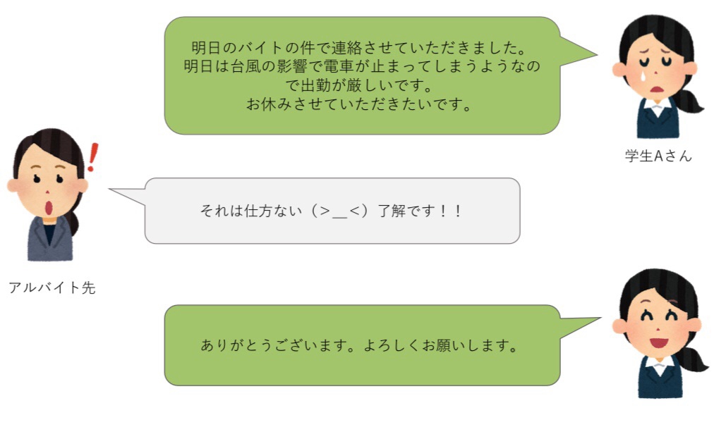 避難勧告はあるのに 休業勧告はない 世の中の謎を追求 下村ゼミナール