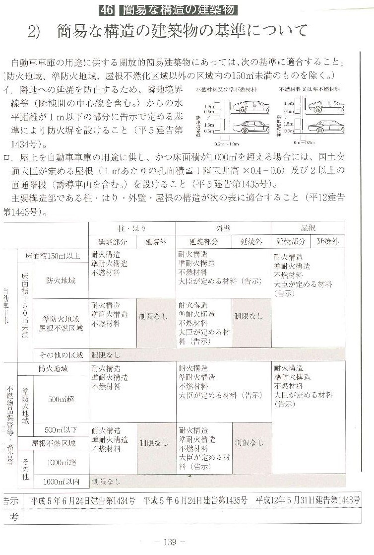 古くないですか Buma