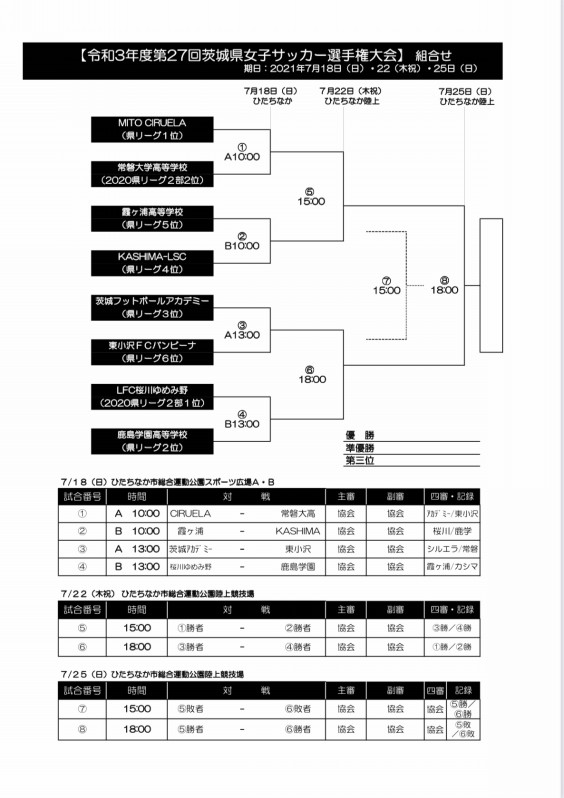 第27回茨城県女子サッカー選手権大会の組み合わせについて Fc Mito Ciruela