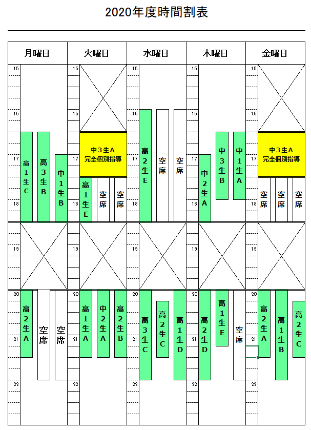 個別指導 増田塾