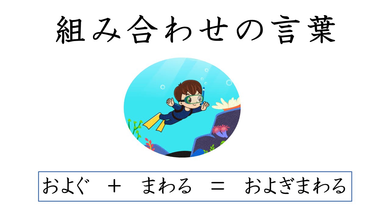 授業 第44回目 組み合わせの言葉 Kunizaki Japanese Class 19