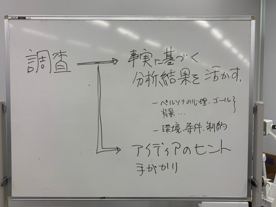 第4回 観察結果の分析とペルソナ 情報デザイン演習19