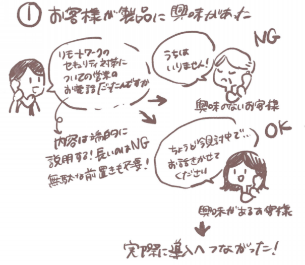 図解 営業電話をうざいと思われたくない 好事例とng事例を紹介します ゆるふわ営業ハック