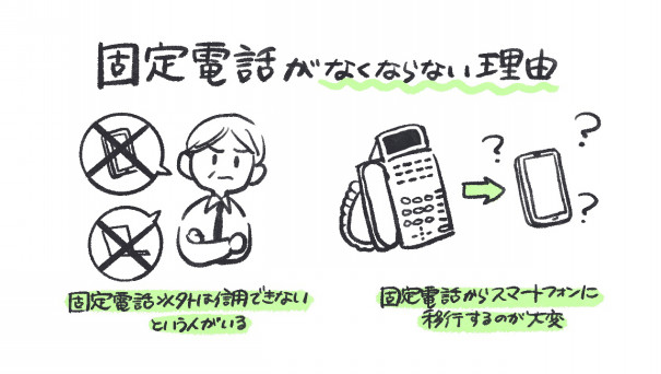 企業における固定電話の必要性とは 検討するべき代替案もご紹介 ゆるふわ営業ハック