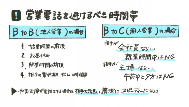 ルール24 アポイントの取り方と訪問 ビジネスマナー講座 バックオフィスラボ トレードエコシステム事業サイト リコー