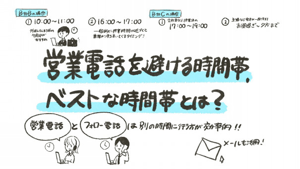 図解 営業電話を避けるべき時間帯 ベストな時間帯とは ゆるふわ営業ハック