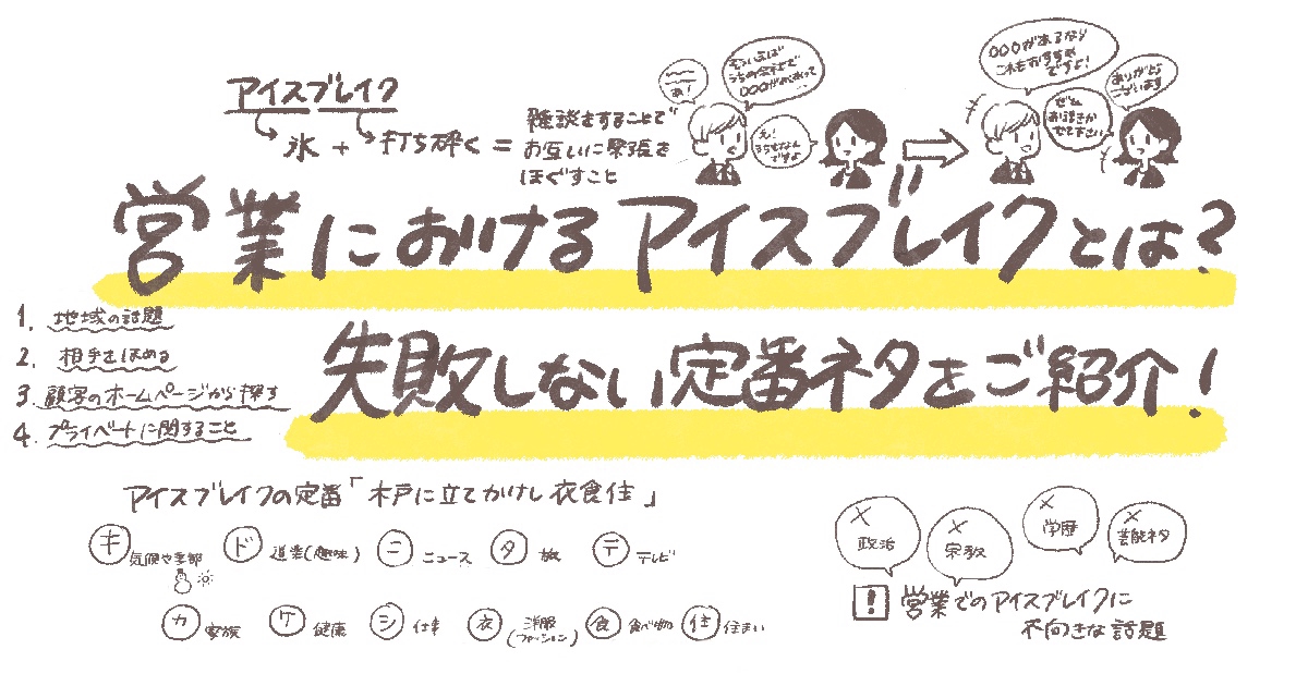 図解 営業におけるアイスブレイクとは 失敗しない定番ネタをご紹介 ゆるふわ営業ハック