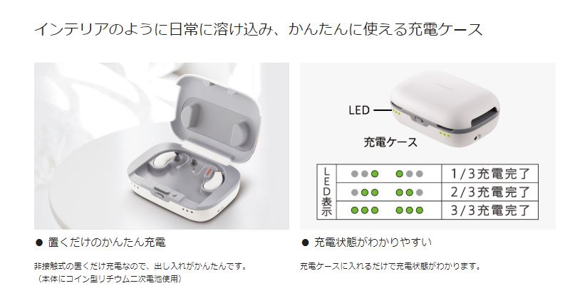 楽らく補聴器 パナソニック | かなで補聴器