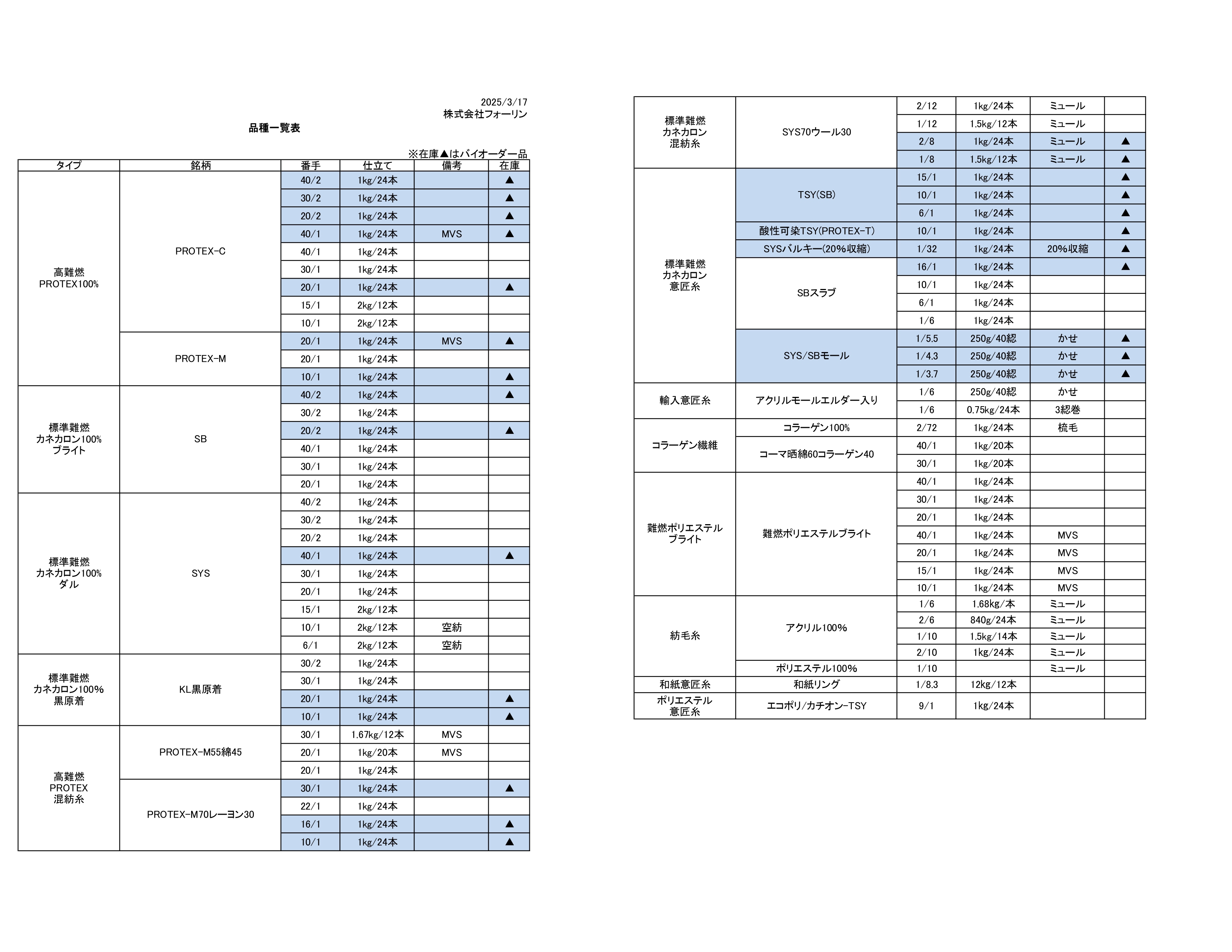 商品紹介 : ページ0 | 株式会社フォーリン