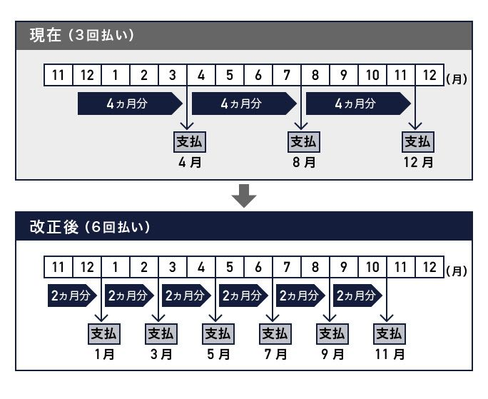 札幌市清田区で母子手当 児童扶養手当 はいくら貰える 条件は どこで申請する などの疑問が５分で分かる 北海道で母子手当 児童扶養手当 のもらい方と申請方法が分かるサイト