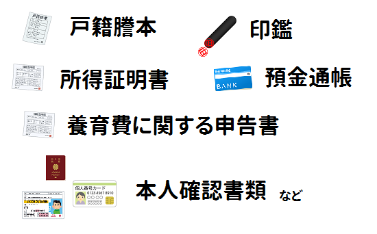 つくば市で母子手当 児童扶養手当 はいくら貰える 条件は どこで申請する などの疑問が５分で分かる 関東で母子手当 児童扶養手当 の貰い方が５分でわかる