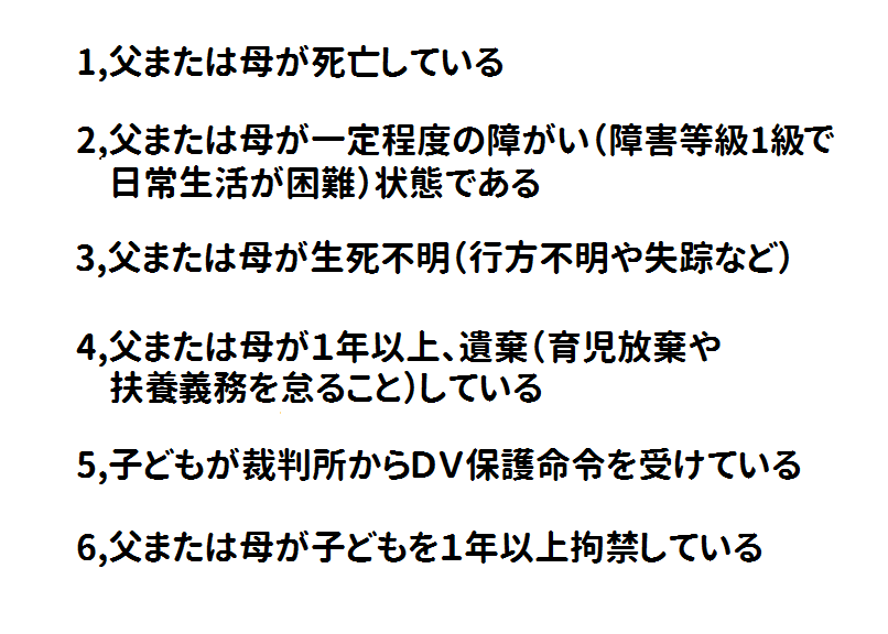 町田市で母子手当 児童扶養手当 はいくら貰える 条件は どこで申請する などの疑問が５分で分かる 東京都 神奈川県 埼玉県で母子手当 児童扶養 手当 の貰い方が５分でわかる