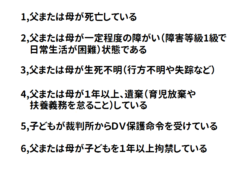 姫路市で母子手当 児童扶養手当 はいくら貰える 条件は どこで申請する などの疑問が５分で分かる 京都府 大阪府 兵庫県で母子手当 児童扶養手当 の貰い方が５分でわかる