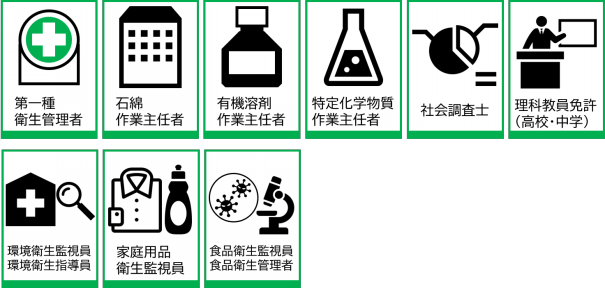 資格 進路 麻布大学 環境科学科