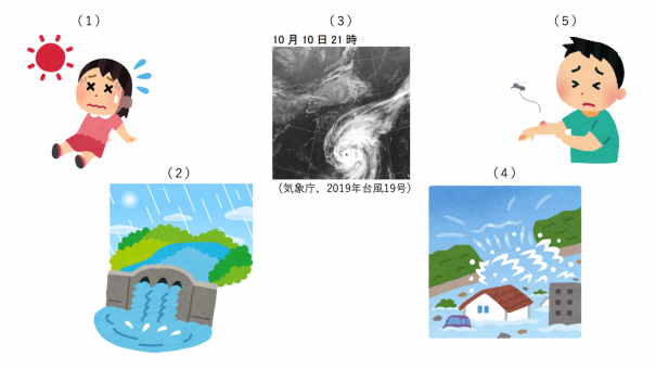 気候変動ミニクイズ 2 麻布大学 環境科学科