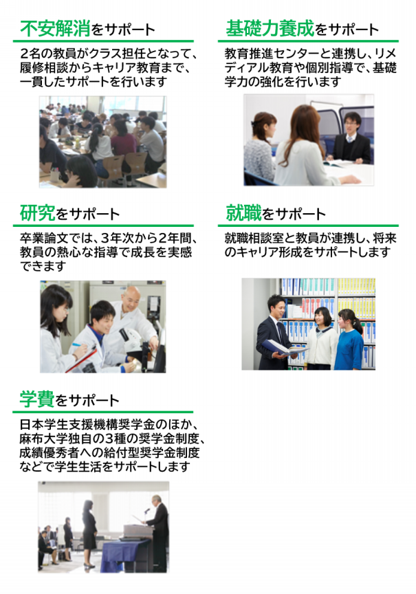 6つの魅力 麻布大学 環境科学科 6つの魅力 麻布大学 環境科学科