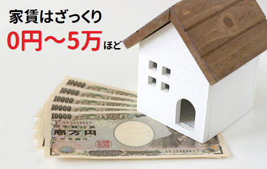 福岡市の市営住宅 県営住宅の家賃は 母子家庭でも住める 審査条件は どこで申請する などの疑問が５分で分かる 沖縄 九州の市営住宅 県営住宅 にはまだ住むな