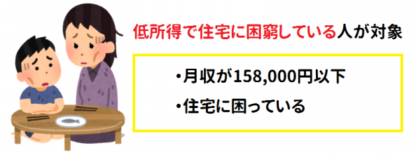 東大阪市で市営住宅 県営住宅 の条件は どこで申請する 家賃は などの疑問が５分で分かる 関西地域で府営住宅 県営住宅 市営住宅 を借りる前にチャックしておくべきサイト