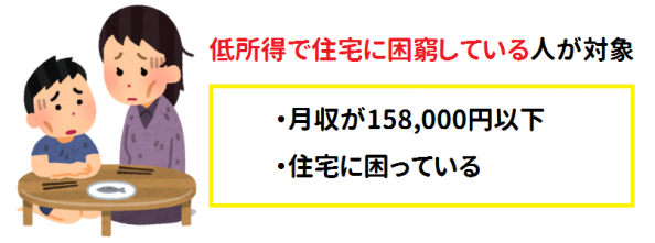 大阪市生野区で市営住宅 県営住宅 の条件は どこで申請する 家賃は などの疑問が５分で分かる 関西地域で府営住宅 県営住宅 市営住宅 を借りる前にチャックしておくべきサイト