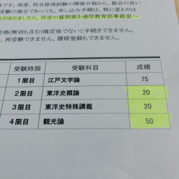 奈良大学 通信教育学部 ページ2 豊明市のみかん狩り園 学習体験果樹園 自然塾 知教塾 ケーファーム