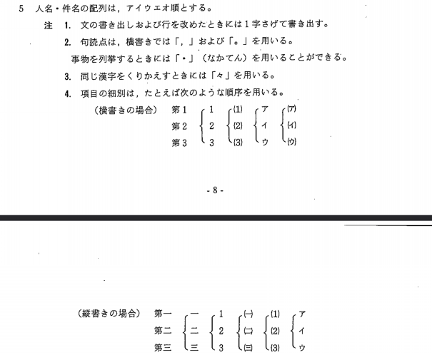 法令の中のいろは歌 源法律研修所