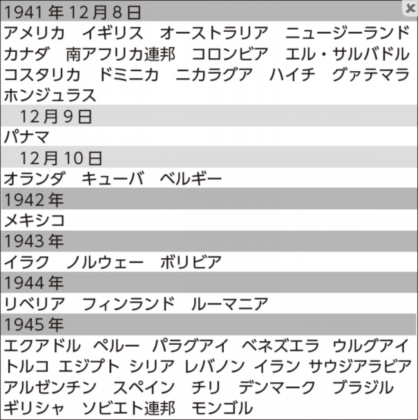 終戦記念日 と 先の大戦 源法律研修所